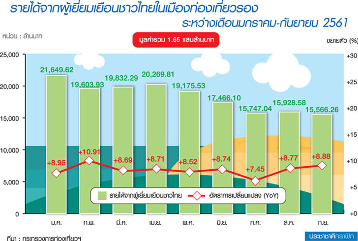 ไปญี่ปุ่น 5 วัน ใช้เงินเท่าไหร่