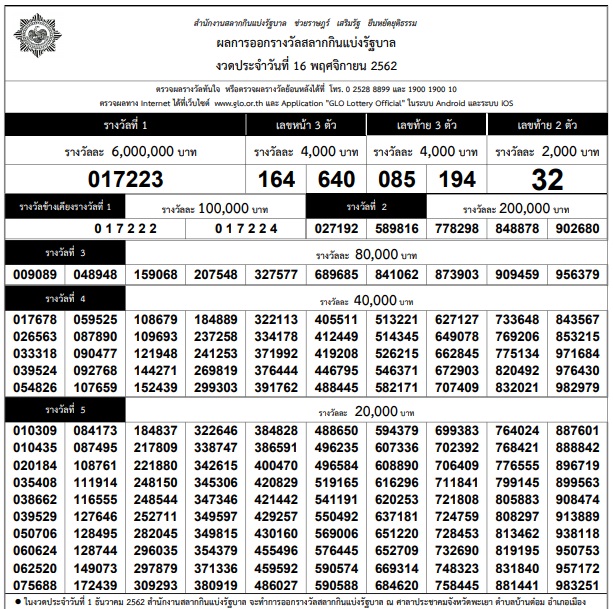 à¹ƒà¸šà¸•à¸£à¸§à¸ˆà¸«à¸§à¸¢à¸‡à¸§à¸