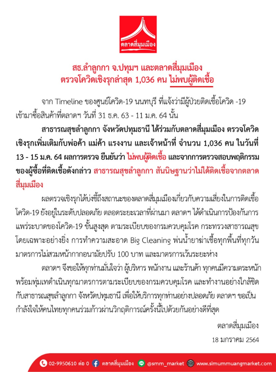 Lamlukka Public Health  Pathum Thani Province  And the four corners of the city market  Most recently, 1,036 cases of COVID were not detected.