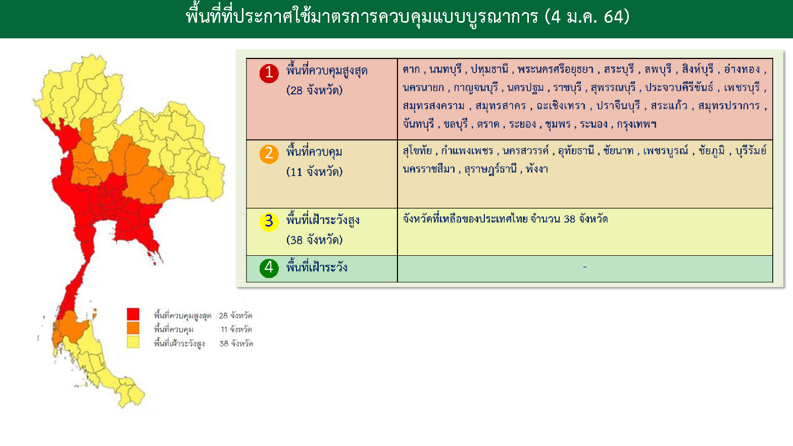 à¸¨à¸šà¸„ à¸ªà¸£ à¸› 8 à¸‚ à¸­à¸à¸³à¸«à¸™à¸