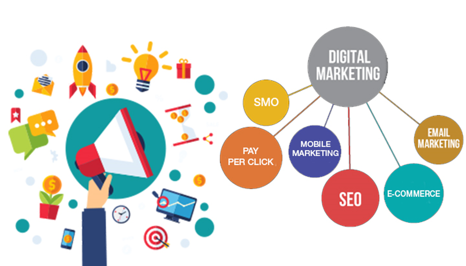 Digital Marketing คืออะไร ต่างจาก Social Media Marketing อย่างไรบ้าง