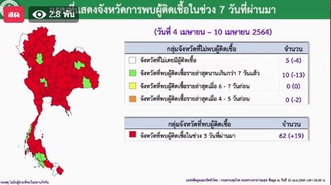 à¹„à¸—à¸¡ à¹„à¸¥à¸™ à¸œ à¹€à¸ª à¸¢à¸Š à¸§ à¸•à¸ˆà¸²à¸à¹‚à¸„à¸§ à¸