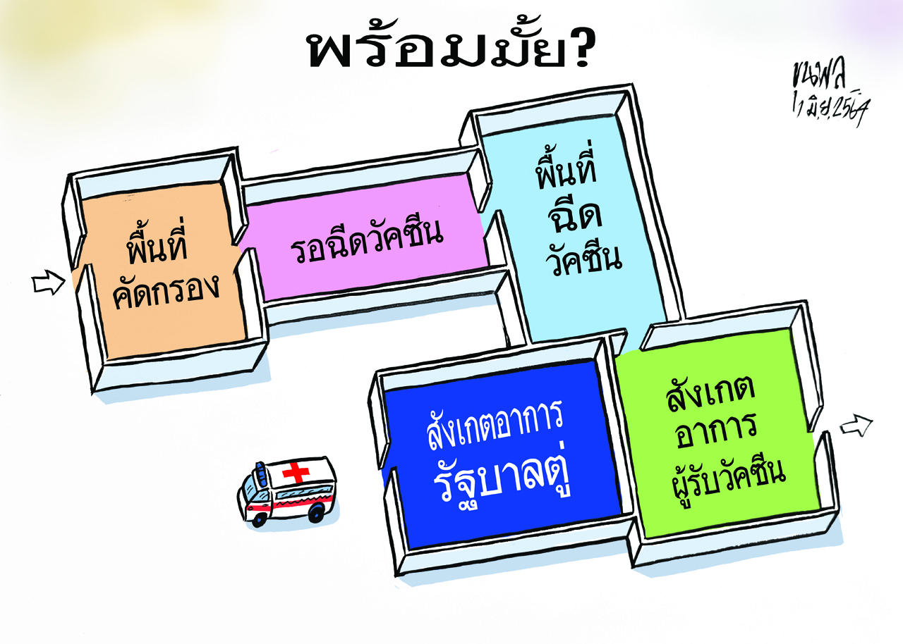 à¸à¸²à¸£ à¸• à¸™à¸‚ à¸™à¸žà¸¥ à¸‰ à¸