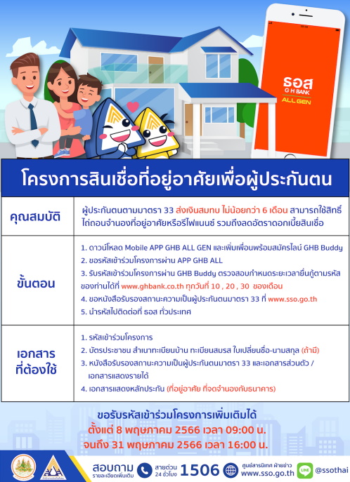 ครงการสินเชื่อที่อยู่อาศัยเพื่อผู้ประกันตน ม.33