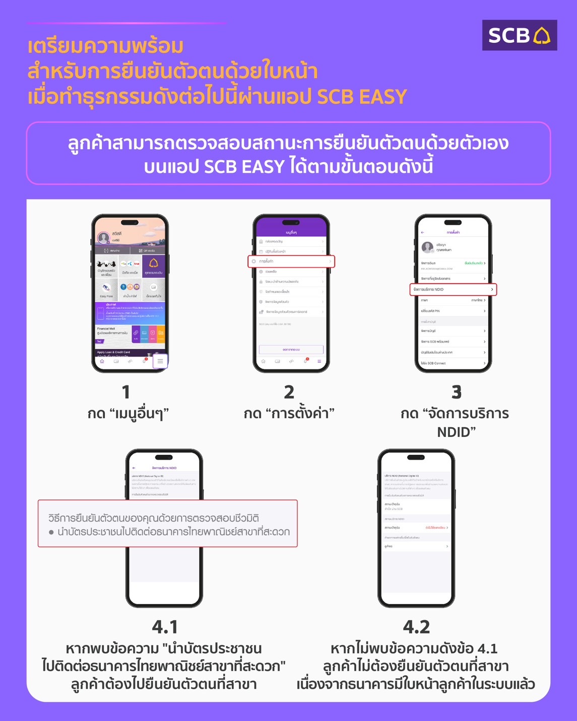 ไทยพาณิชย์ เปิดวิธีเช็กยืนยันตัวตนบน Scb Easy บางคนไม่ต้องไปสาขา