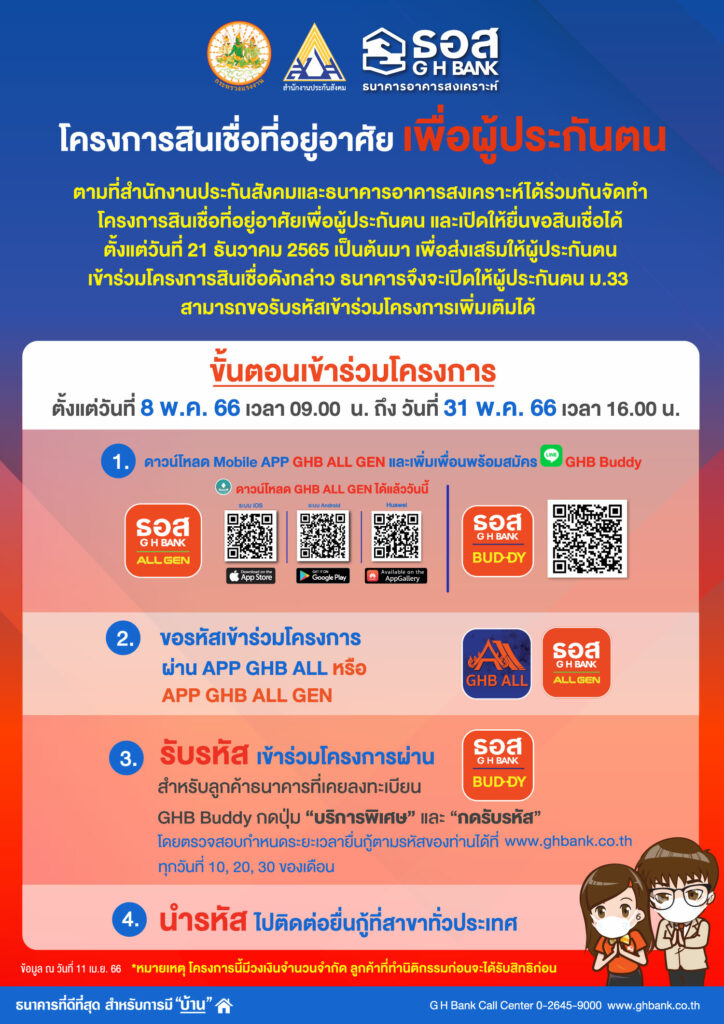 โครงการสินเชื่อที่อยู่อาศัยเพื่อผู้ประกันตน ม.33