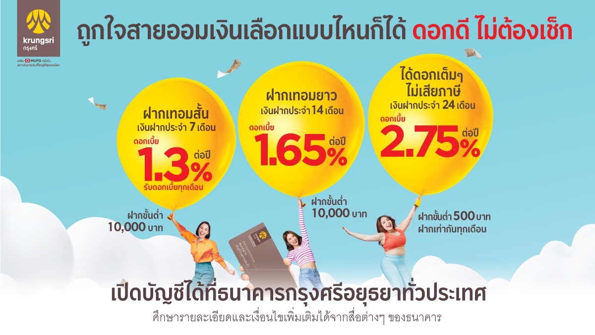 กรุงศรีฯจัดแคมเปญเงินฝากเทอมสั้น-ยาว ดอกเบี้ยสูงจูงใจ