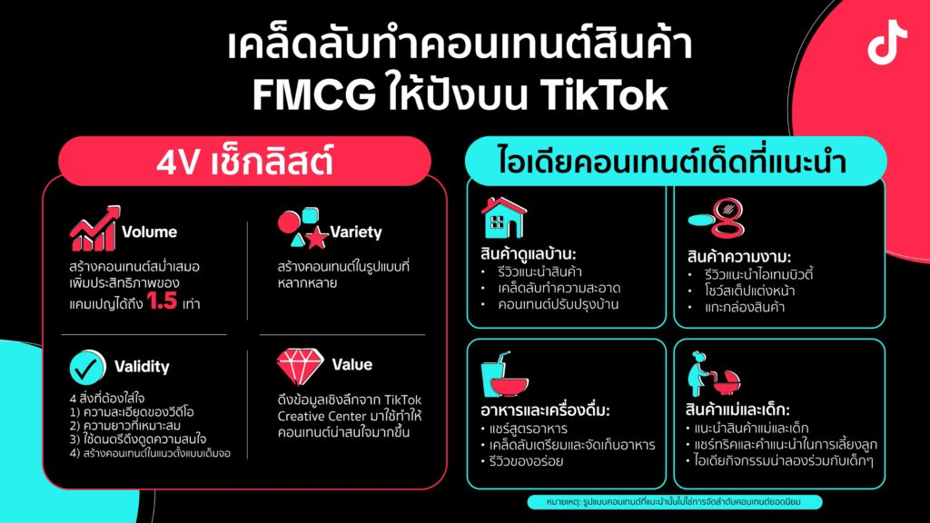 Tips_Trick for developing FMCG content on TikTok_TH