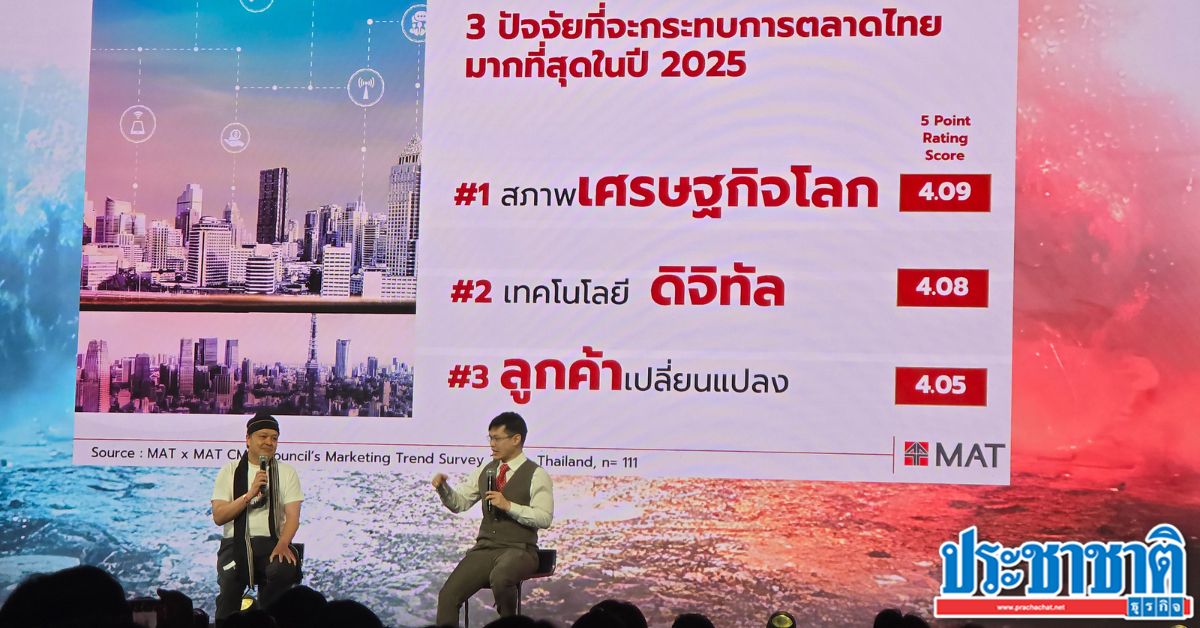 ฟันธงเทรนด์การตลาด 2025 Way Forward โดยสมาคมการตลาดแห่งประเทศไทย